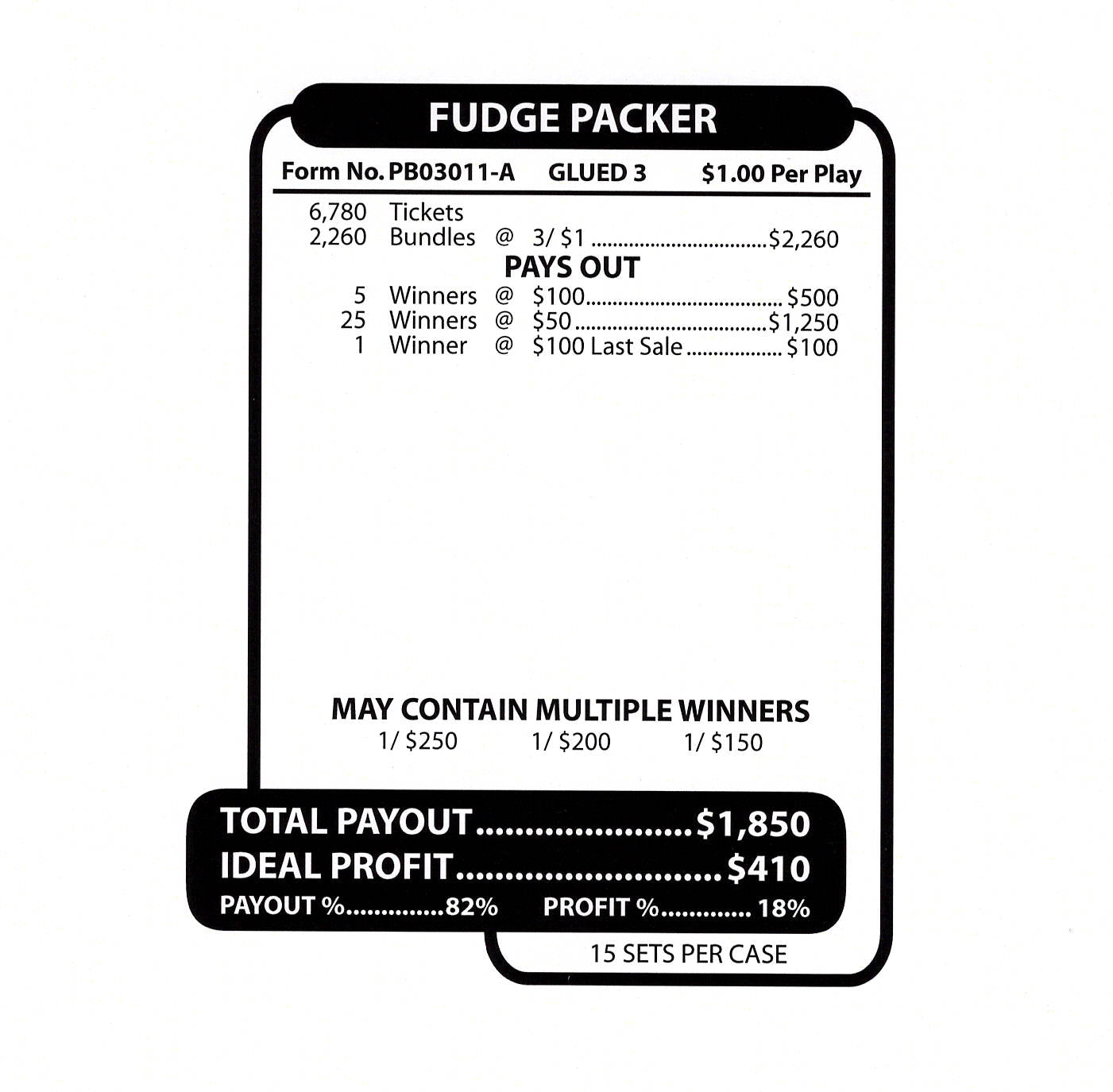 Fudge Packer