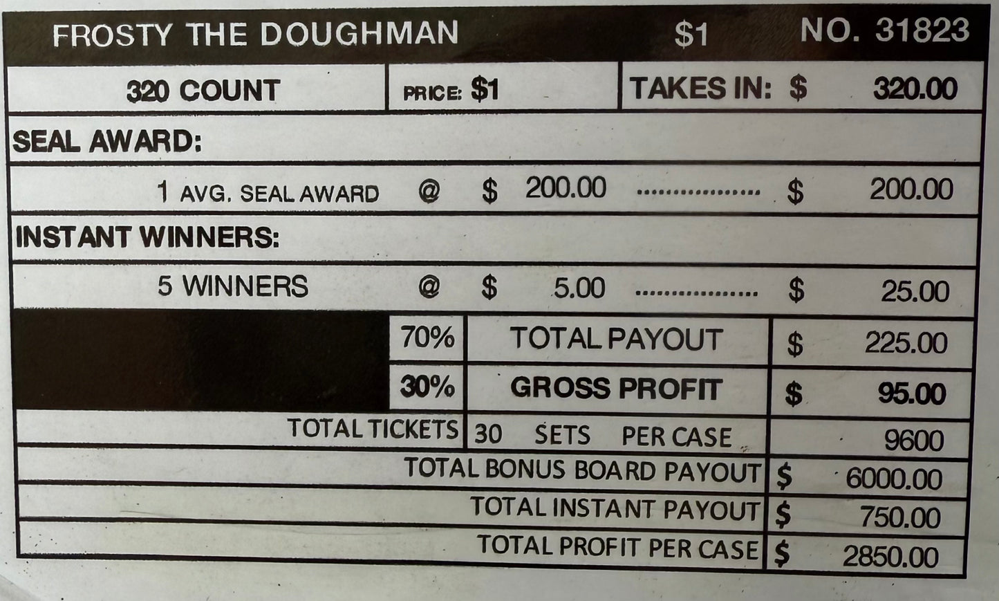 Frosty The Doughman