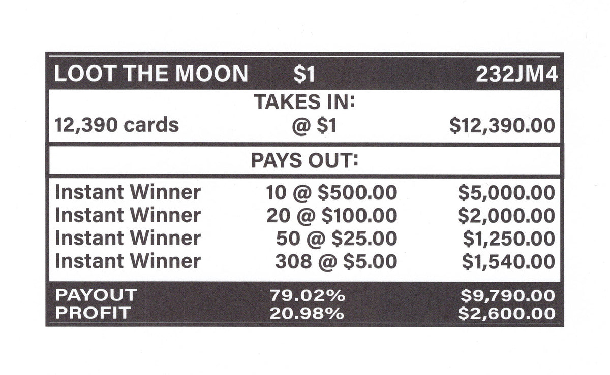 Loot The Moon