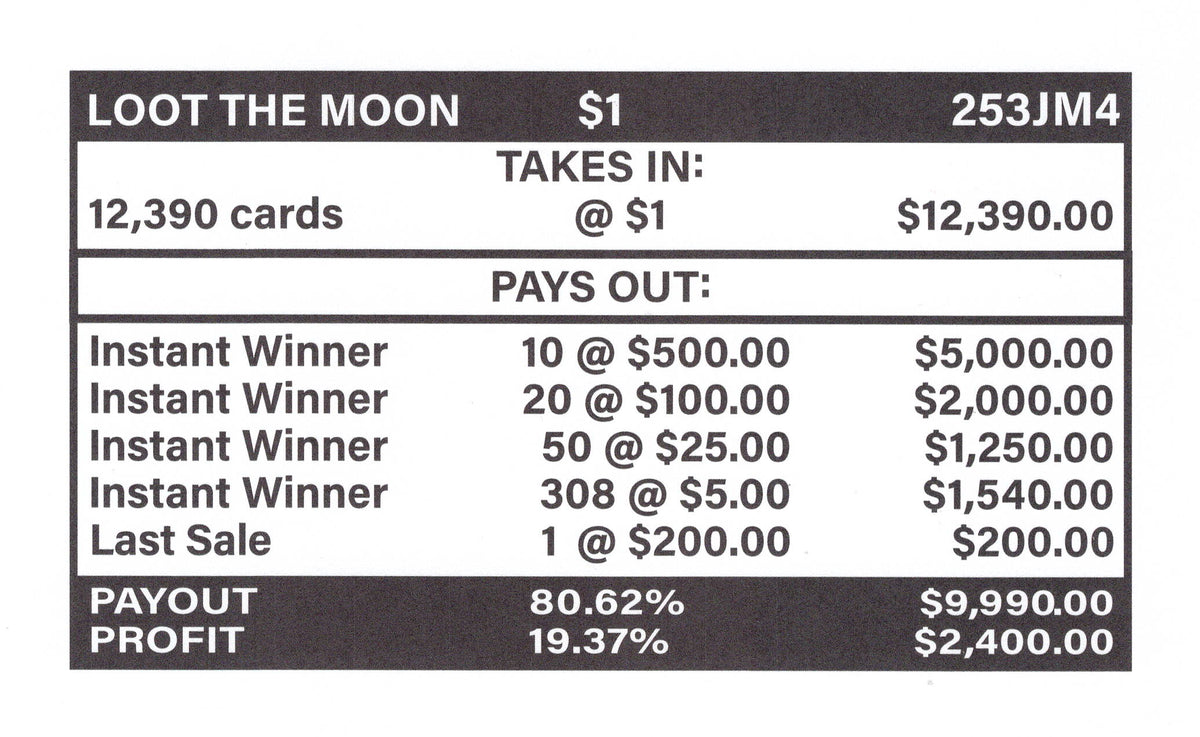 Loot The Moon