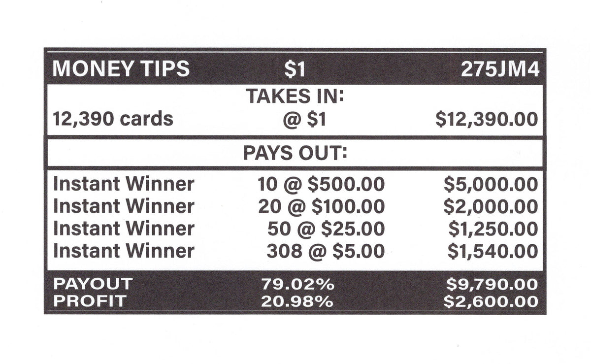 Money Tips