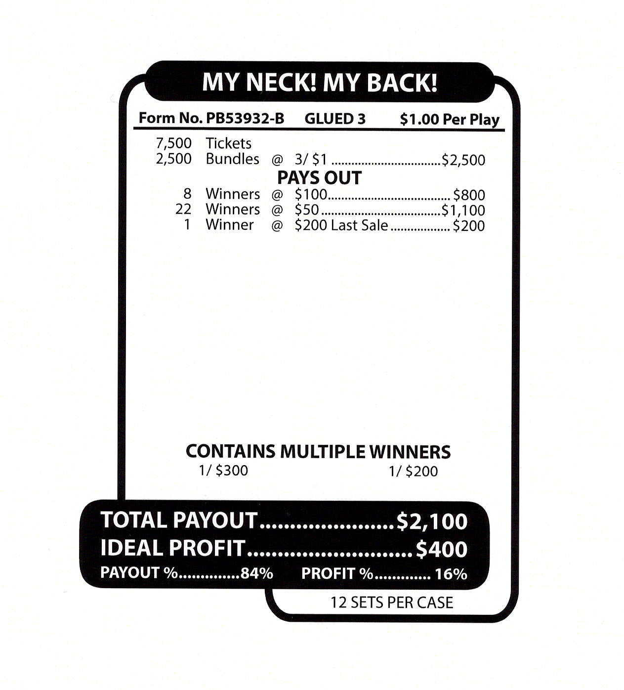 My Neck! My Back!