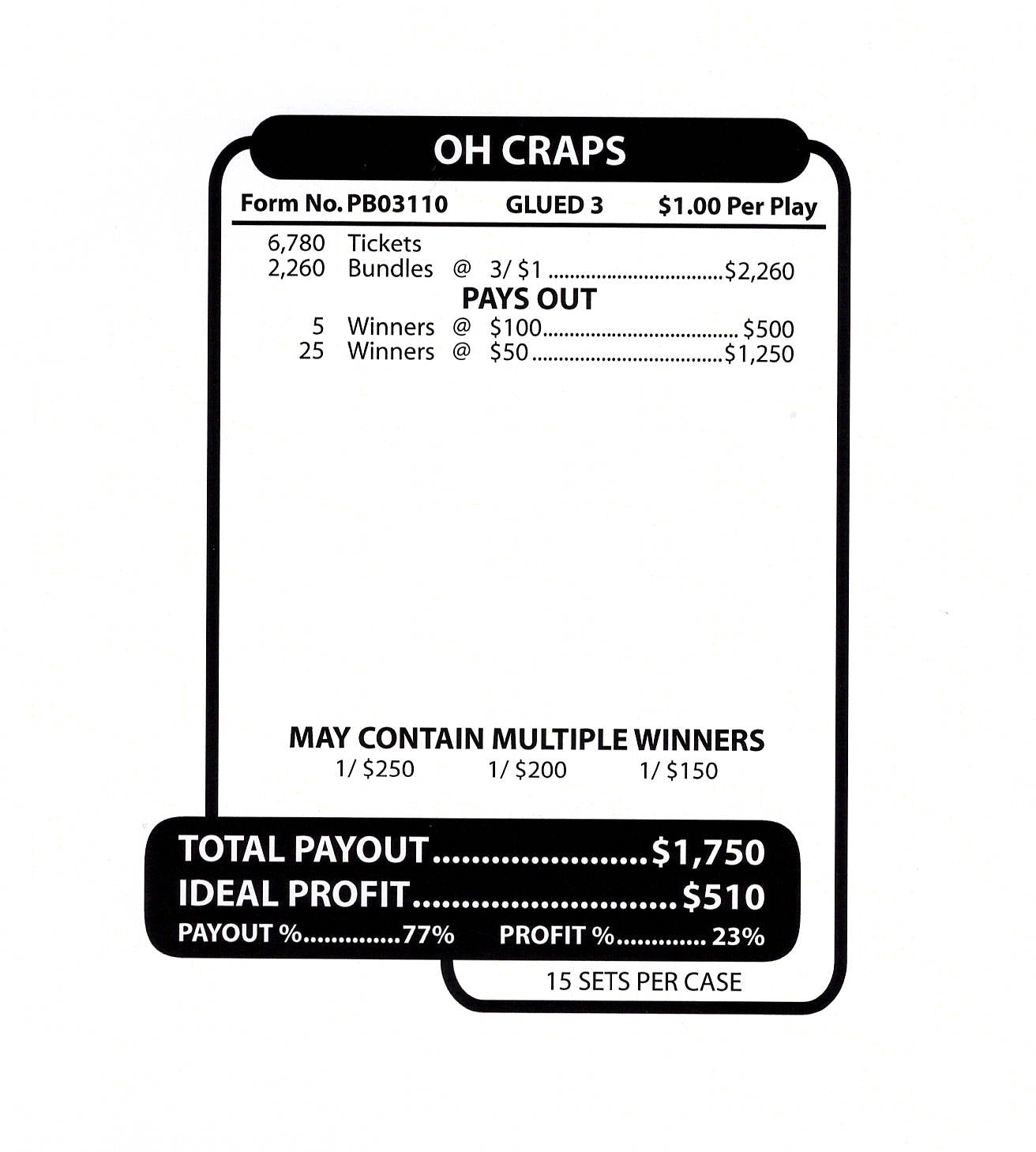 OH Craps!