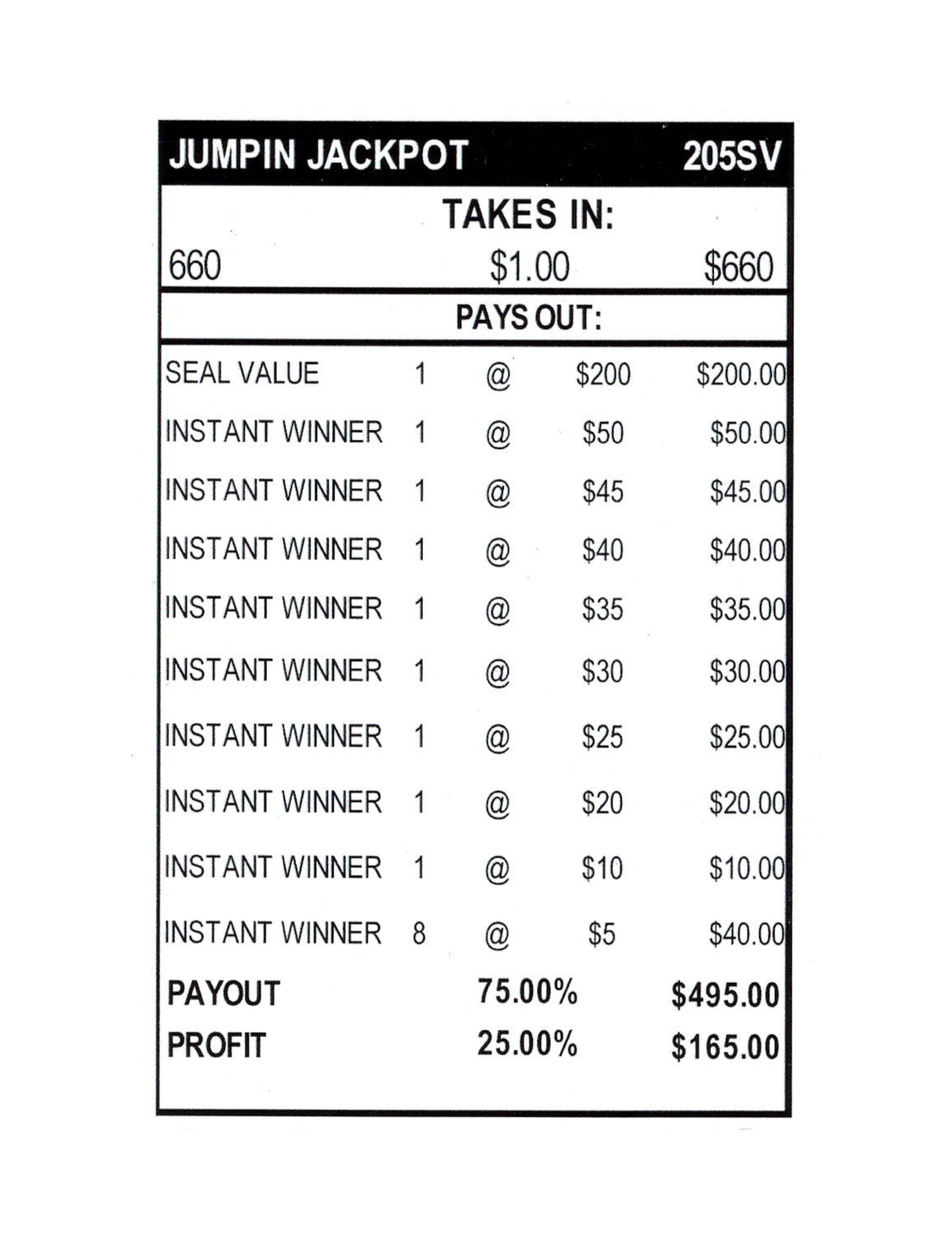 Jumpin' Jackpot