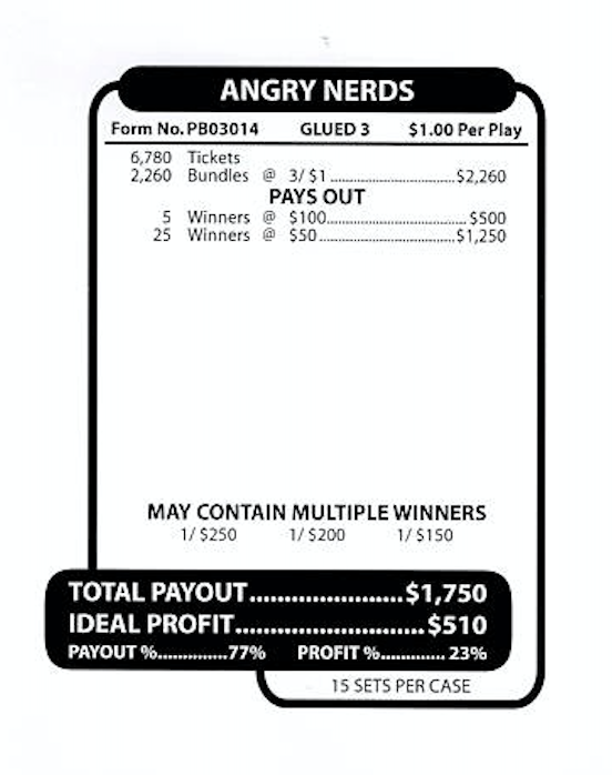 Angry Nerds