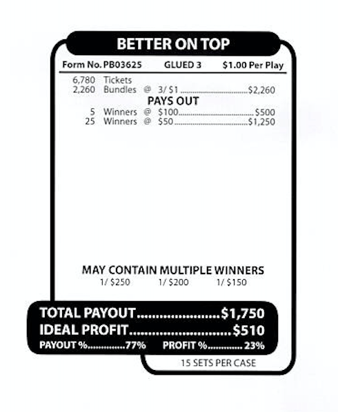Better On Top