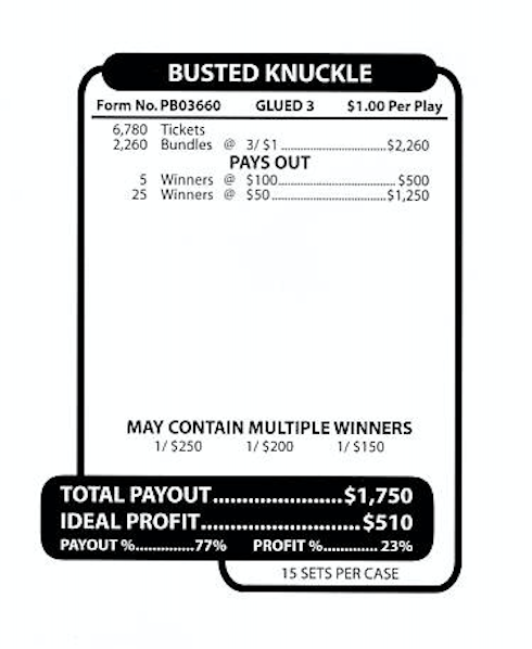 Busted Knuckle