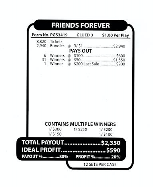 Friends Forever Last Sale $200