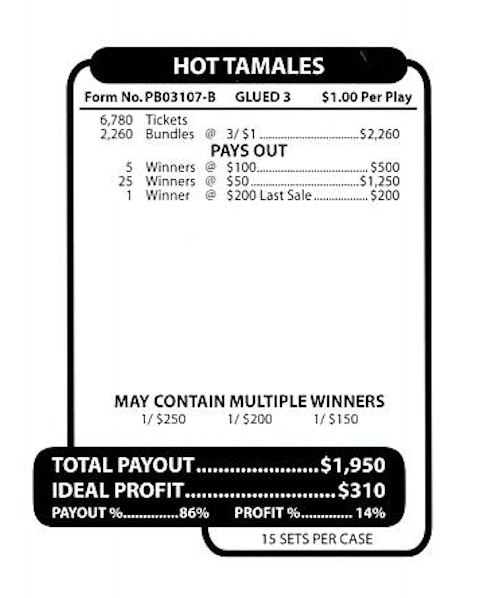 Hot Tamales