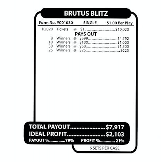 Brutus Blitz