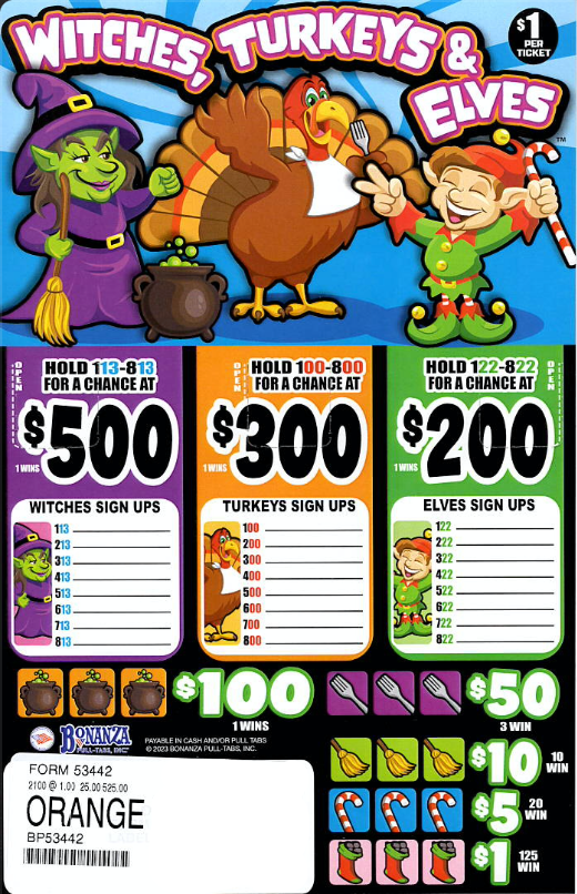 Witches, Turkeys + Elves
