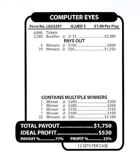 Computer Eyes