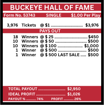 Buckeye Hall Of Fame