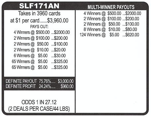 Slot Crazy