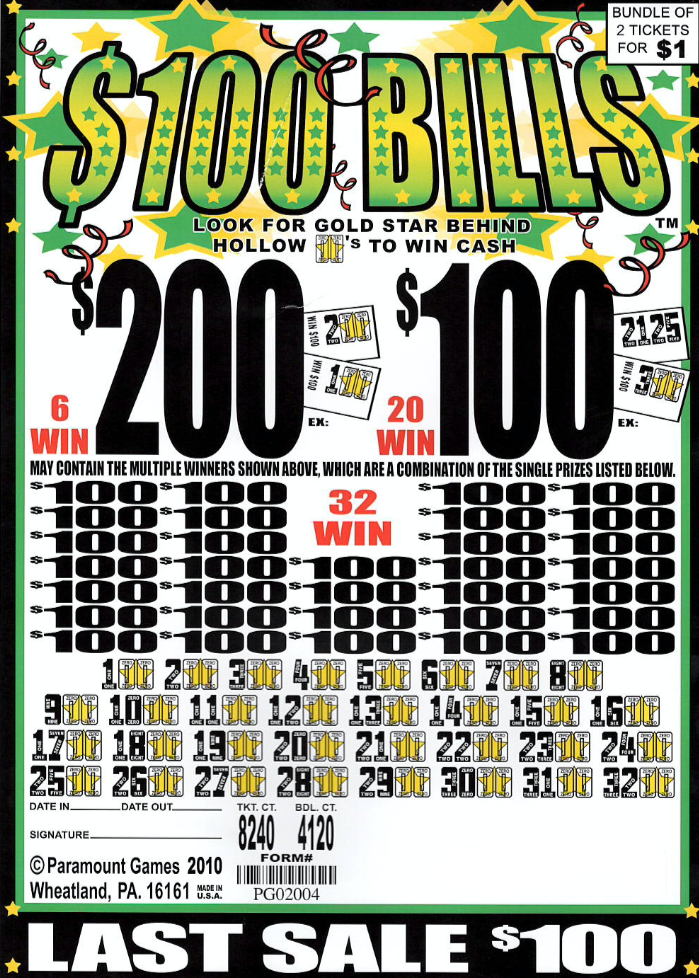 $100 Bills
