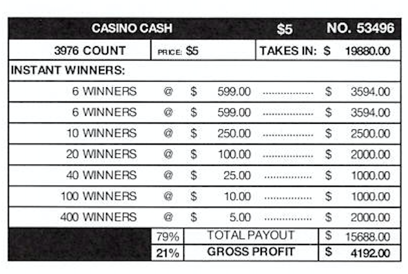 Casino Cash