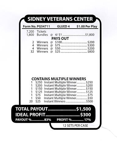 Sidney Veterans Center