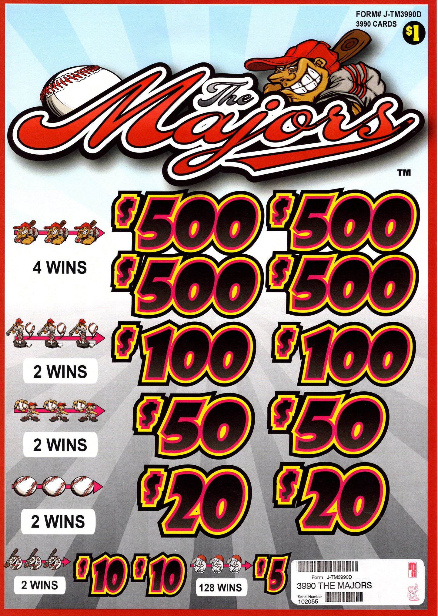 The Majors