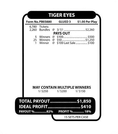 Tiger Eyes