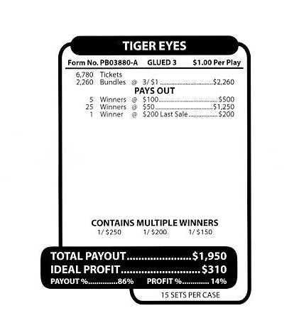 Tiger Eyes