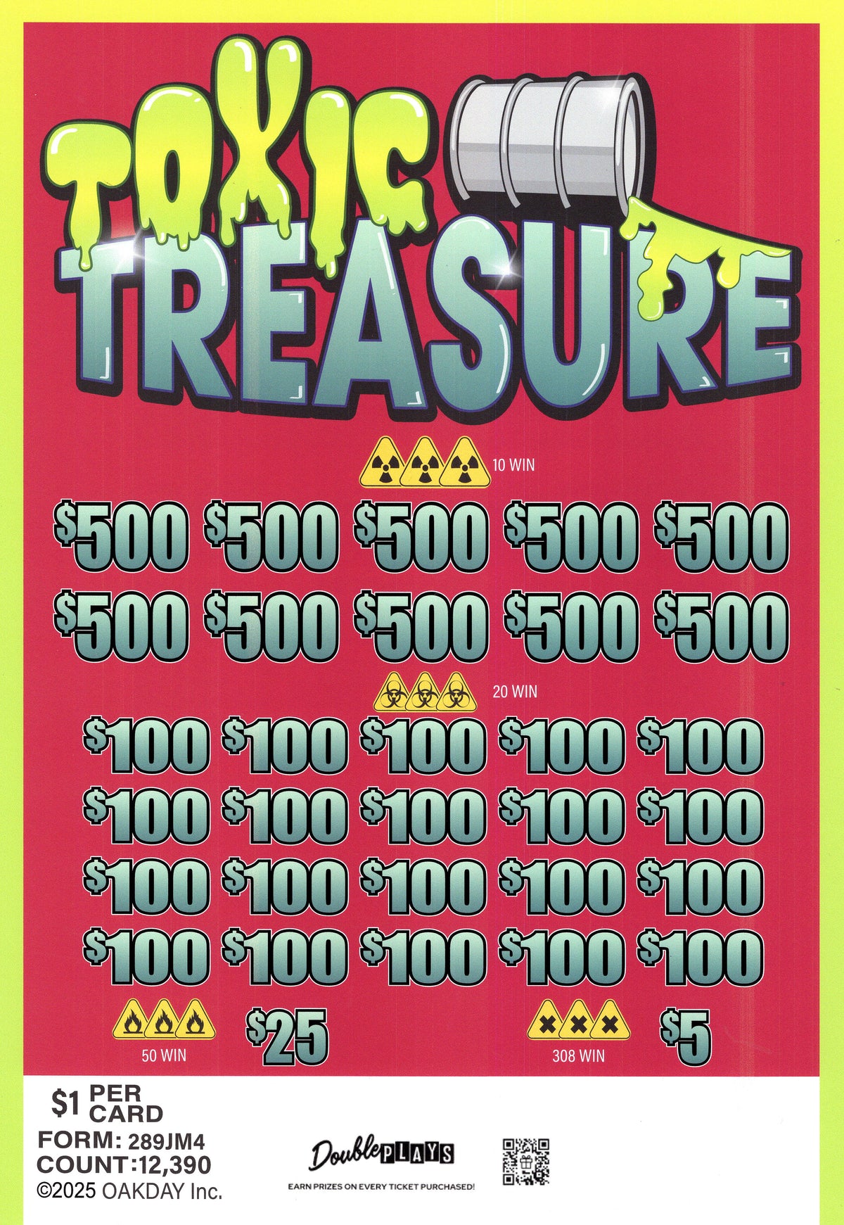Toxic Treasure