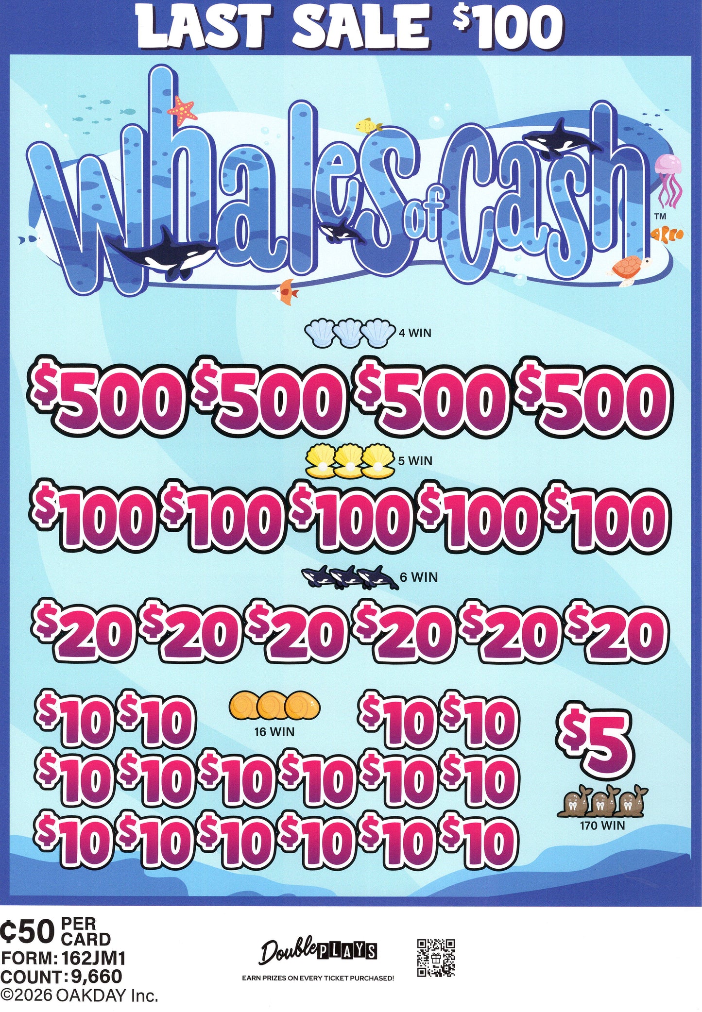 Whales of Cash