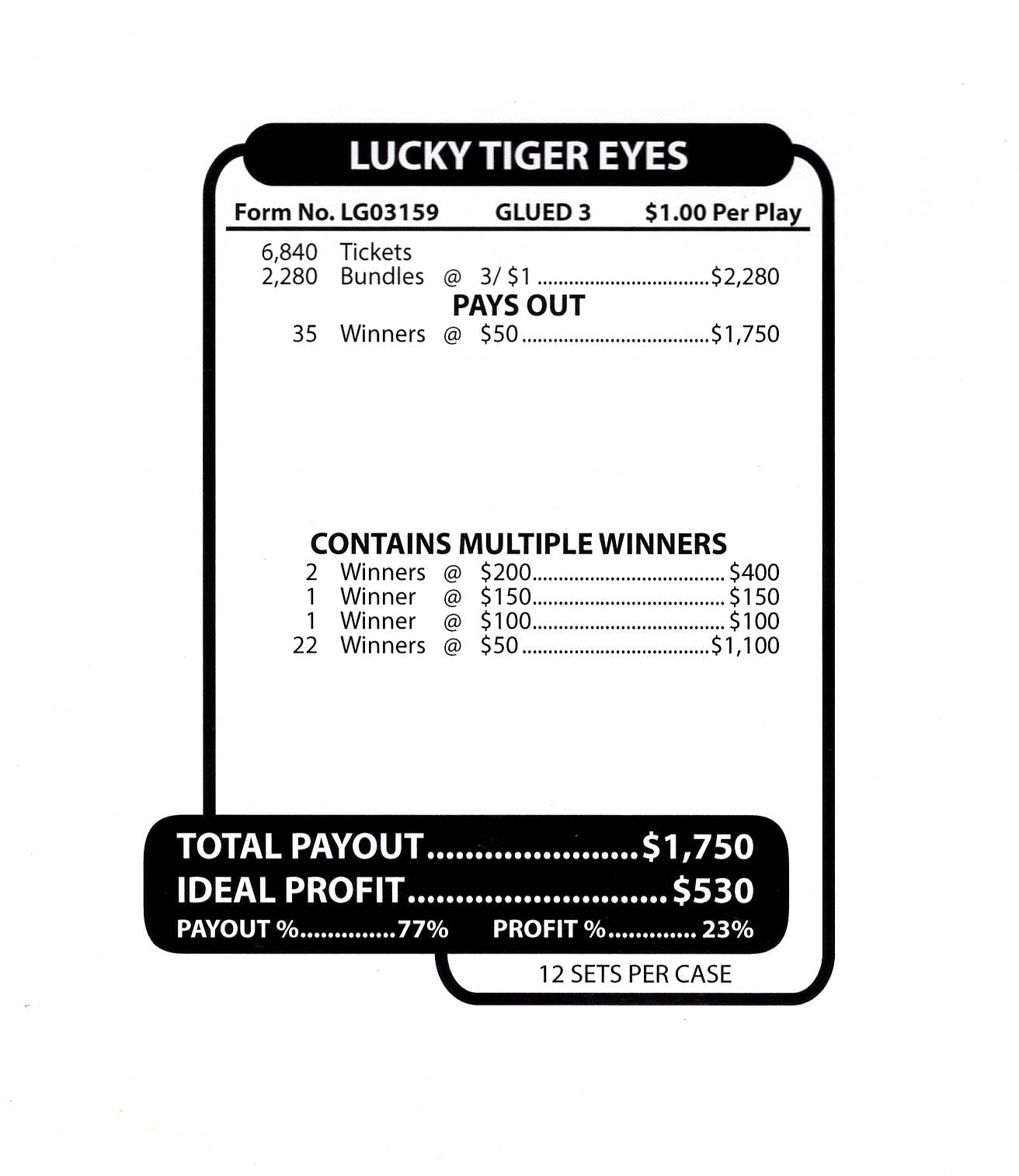 Lucky Tiger Eyes
