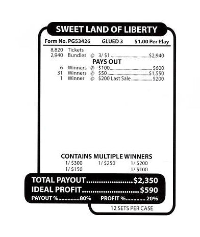 Sweet Land of Liberty